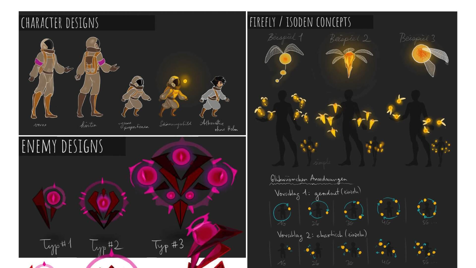 An Escape studios applicant portfolio showing character design concepts